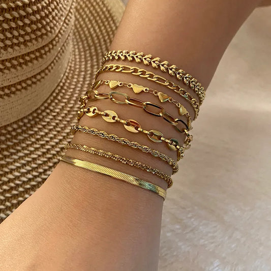 Bracelet combination